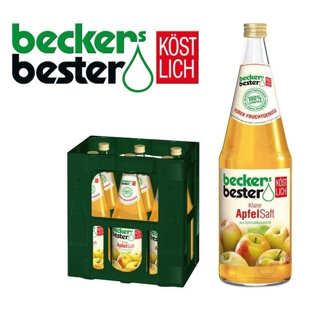Beckers Bester