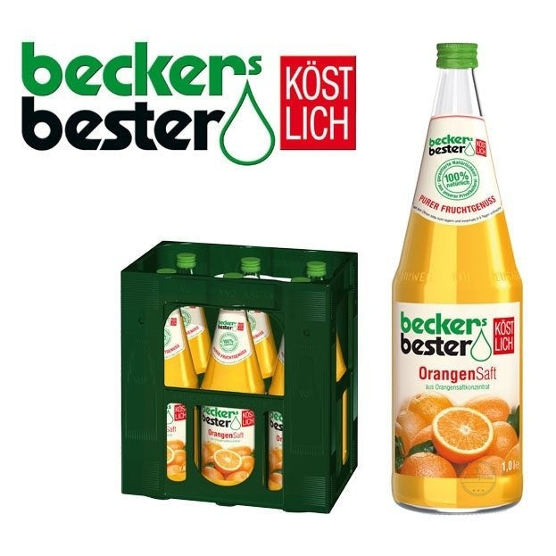 Beckers Bester